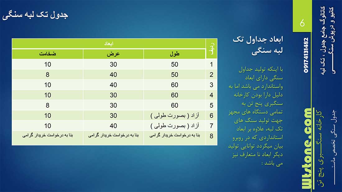 نمونه کار سنگ جدول و تک لبه سنگی و جدول سنگی و جدول کانیو سنگی